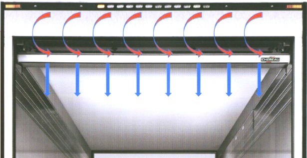 De Chereau Airshutter-C